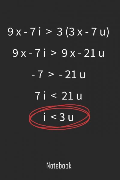 Schöne, einzigartige Mathe-Tapete