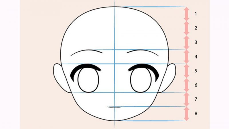 cách vẽ chibi khuôn mặt