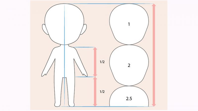 hình vẽ chibi với bản phác thảo toàn thân