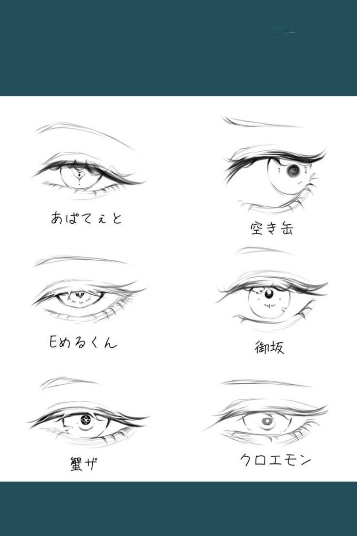 Chi tiết 428 vẽ mắt anime đơn giản mới nhất  Tin Học Vui