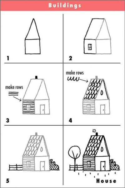 cách vẽ nhà mái ngói cao 5 bậc