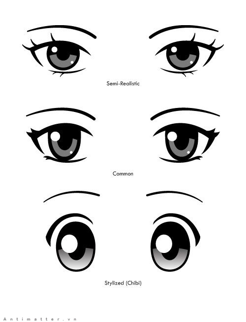 Cách Vẽ Mắt Anime Nam, Nữ Đẹp, Đơn Giản Như Ăn Bánh - thivao10